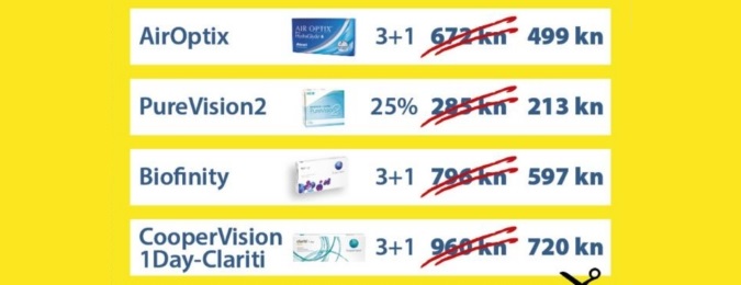 Novi kuponi za kontaktne leće, otopine i kapi